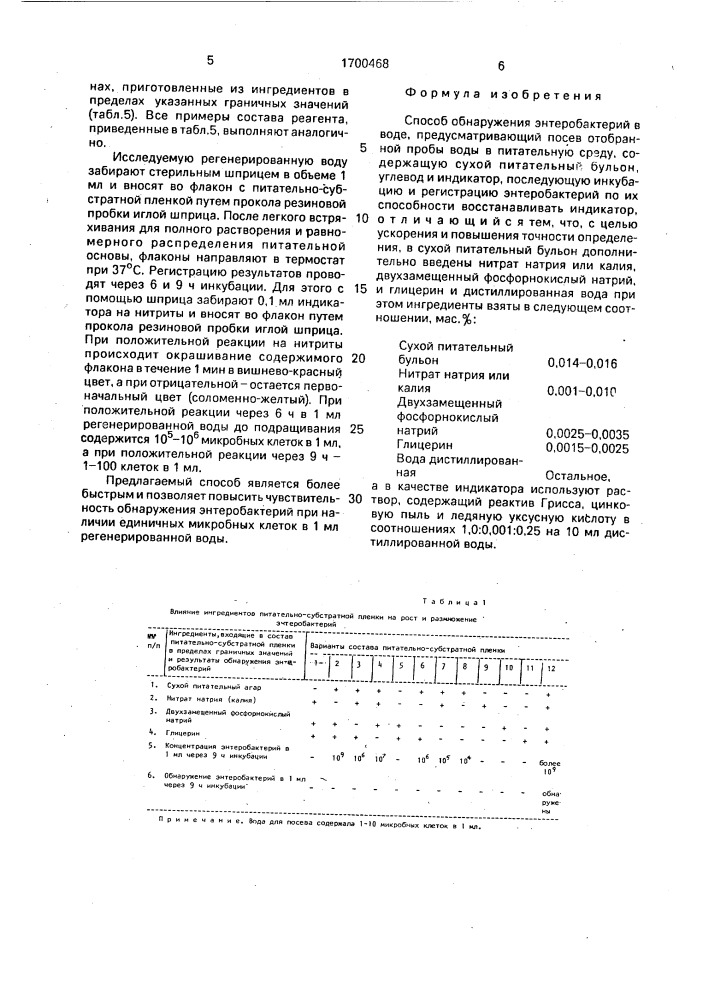 Способ обнаружения энтеробактерий в воде (патент 1700468)