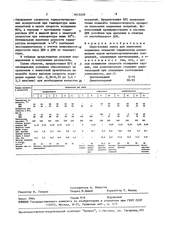 Парогазовая смесь для нанесения кадмиевых покрытий (патент 1615229)