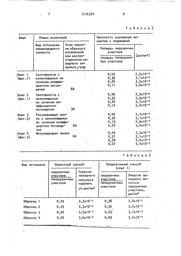Способ определения прочности сцепления покрытия с подложкой (патент 1716394)