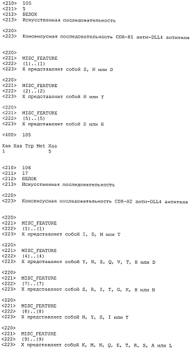 Терапевтические dll4-связывающие белки (патент 2570639)