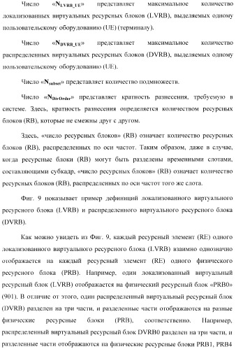 Способ планирования распределенных блоков виртуальных ресурсов (патент 2488219)