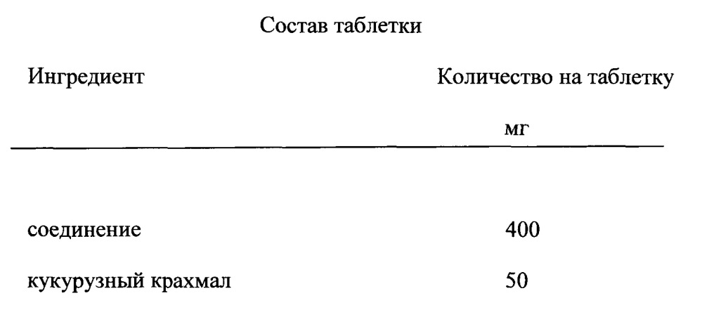Ингибиторы бета-лактамаз (патент 2654692)