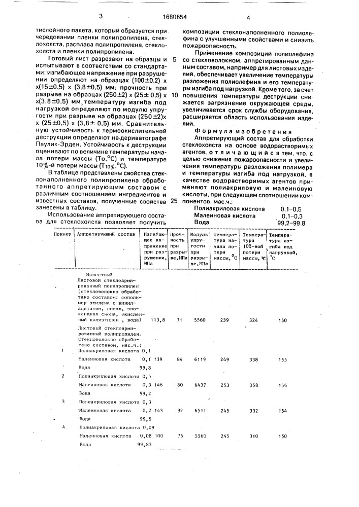 Аппретирующий состав для обработки стеклохолста (патент 1680654)