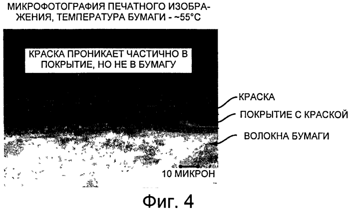 Способ печати с использованием краски с разделяющимися фазами (патент 2574253)