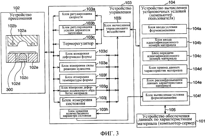 Система обработки давлением, способ обработки давлением и компьютерный программный продукт (патент 2352423)