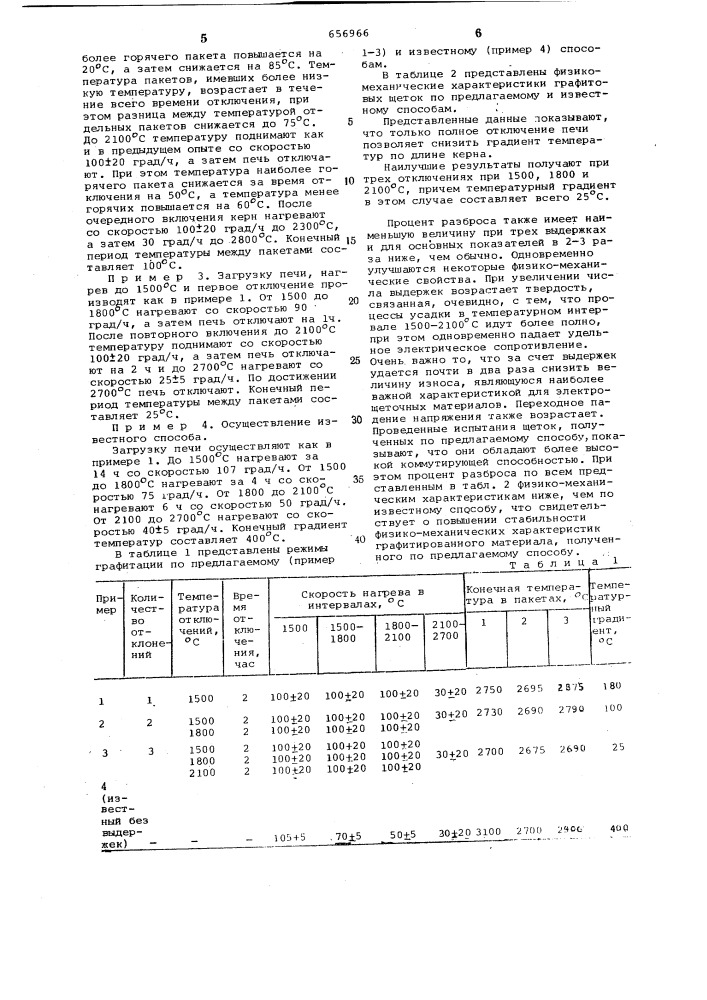 Способ графитации углеродных материалов (патент 656966)