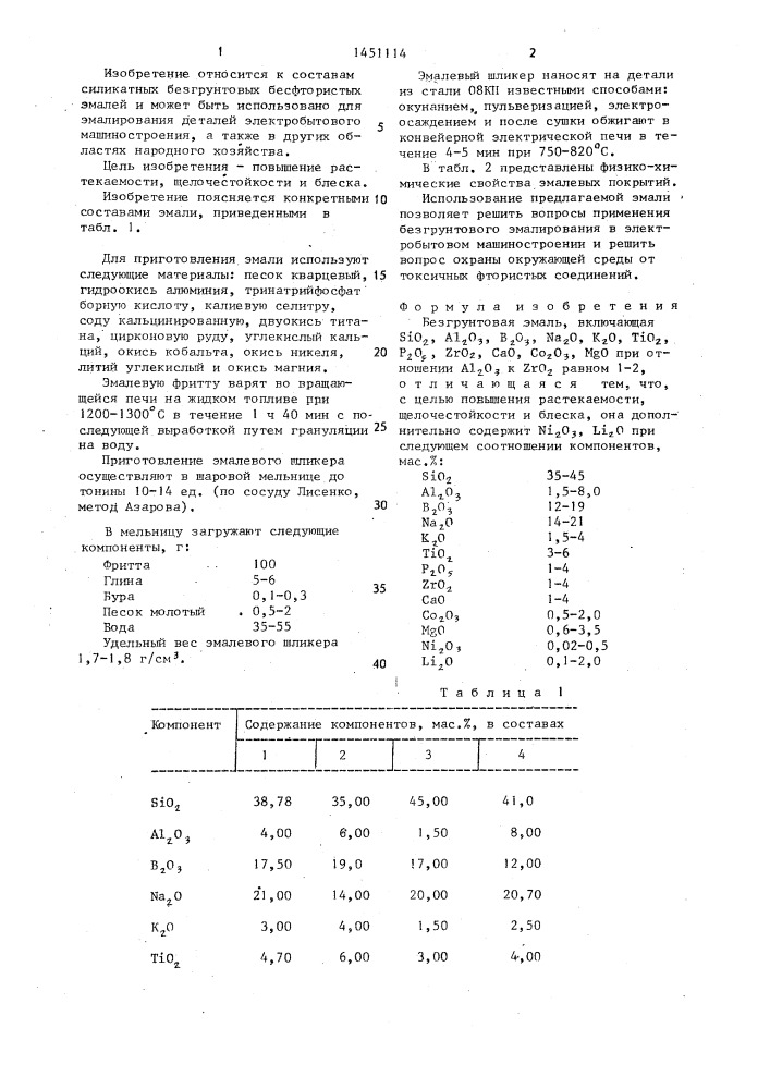 Безгрунтовая эмаль (патент 1451114)