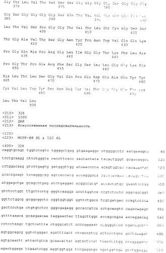 Pscaxcd3, cd19xcd3, c-metxcd3, эндосиалинxcd3, epcamxcd3, igf-1rxcd3 или fap-альфаxcd3 биспецифическое одноцепочечное антитело с межвидовой специфичностью (патент 2547600)