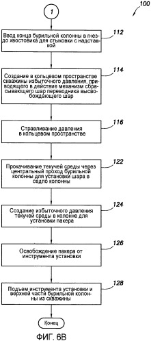 Компоновка со сбросом шара и способ ее использования в скважине (патент 2491410)