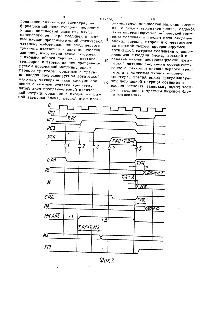 Контроллер памяти команд (патент 1617440)