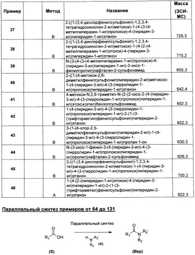 Замещенные производные сульфонамида (патент 2503674)