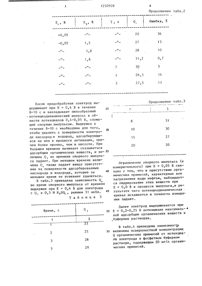 Потенциодинамический способ определения содержания общего органического углерода в воде (патент 1250928)