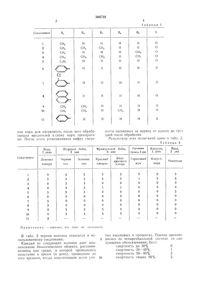 Акарицид и нематоцид (патент 304722)