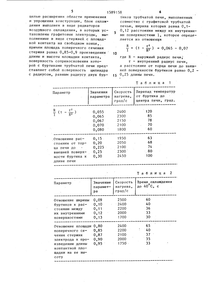 Электротермический атомно-абсорбционный атомизатор (патент 1589158)