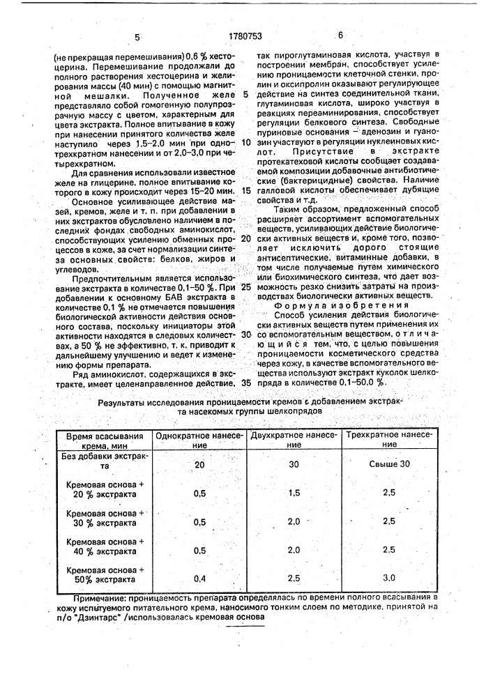 Способ усиления действия биологически активных веществ (патент 1780753)