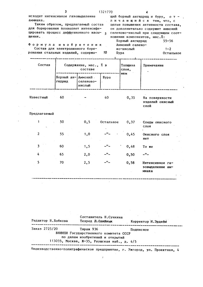 Состав для электролизного борирования стальных изделий (патент 1321770)