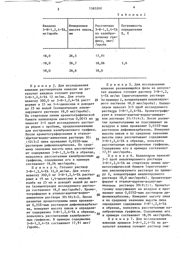 Способ количественного анализа 3-нитро-1,2,4-триазола (патент 1383200)