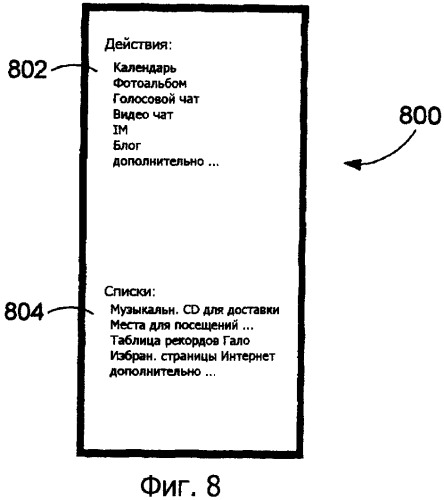 Пространства совместной работы (патент 2391700)