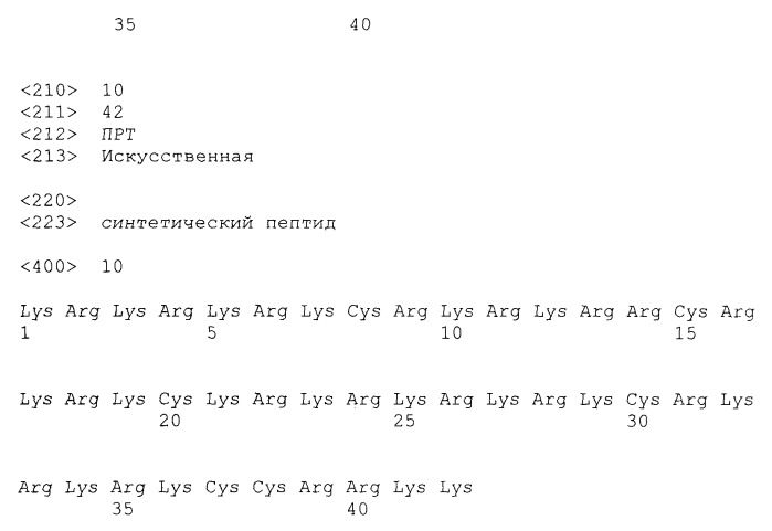 Противомикробные пептиды, содержащие аргинин- и лизинсодержащий мотив (патент 2396273)