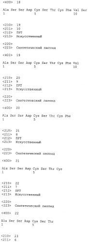 Вакцина против pcsk9 (патент 2538162)