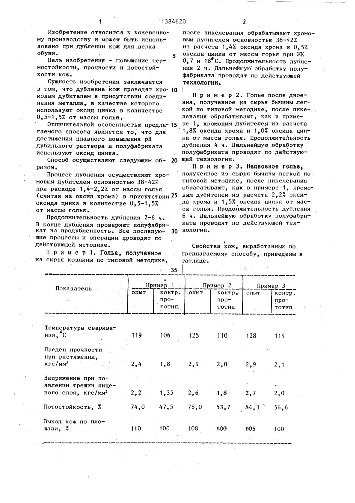 Способ дубления кож для верха обуви (патент 1384620)