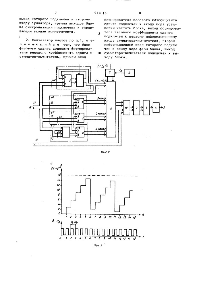 Цифровой синтезатор частот (патент 1517016)