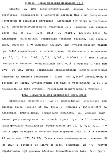 Твердые формы, содержащие (+)-2-[1-(3-этокси-4-метоксифенил)-2-метилсульфонилэтил]-4-ацетиламиноизоиндолин-1, 3-дион, их композиции и применение (патент 2471782)