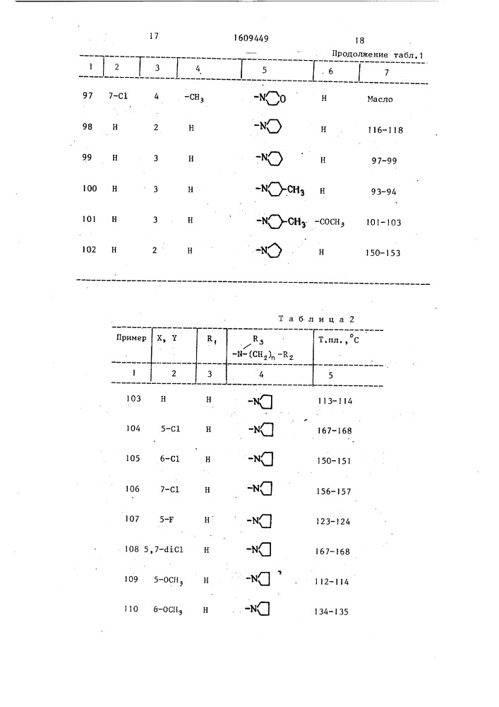 Способ получения индентиазола (патент 1609449)
