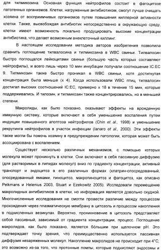 Применение тилвалосина в качестве противовирусного агента (патент 2412710)