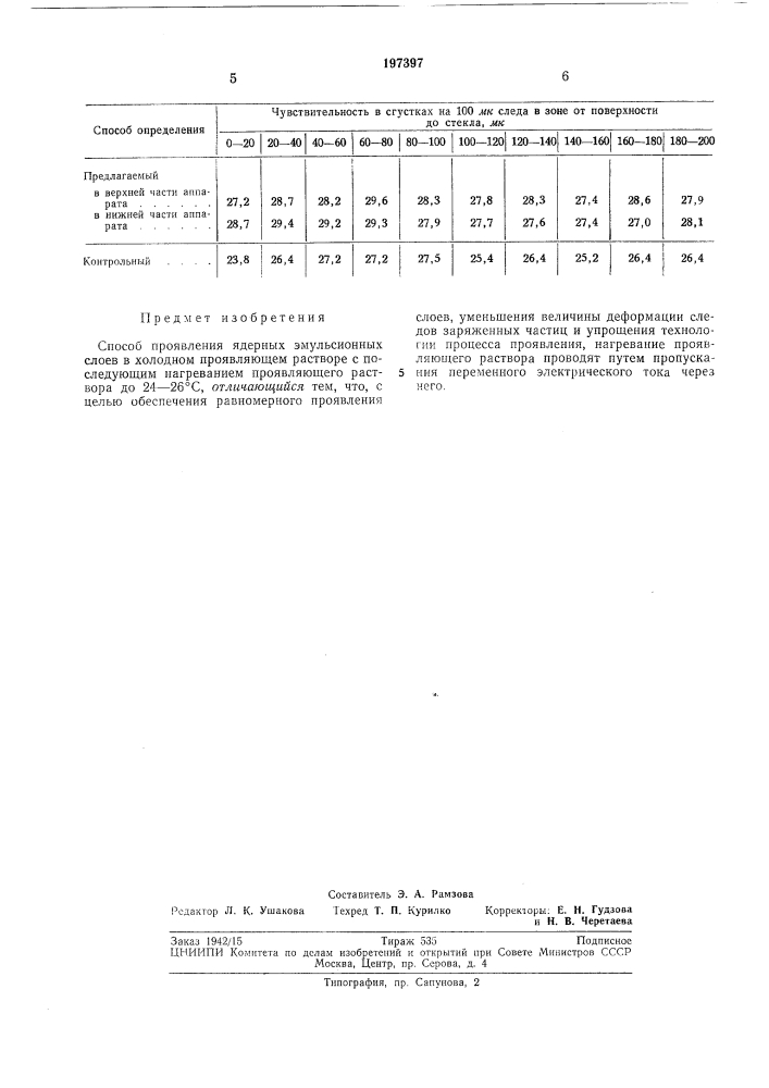 Способ проявления ядерных эмульсионнь[х слоев (патент 197397)