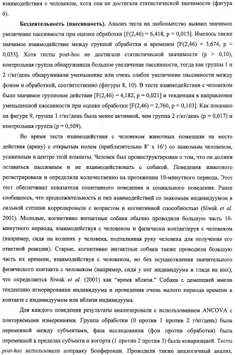 Композиции и способы для сохранения функции головного мозга (патент 2437656)