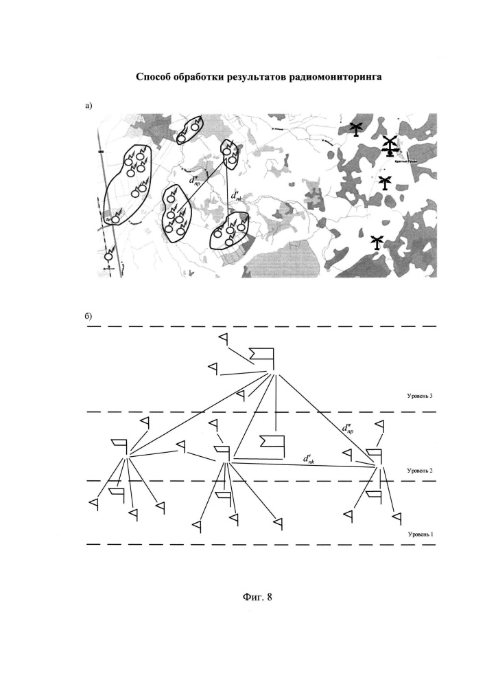 Способ обработки результатов радиомониторинга (патент 2659486)