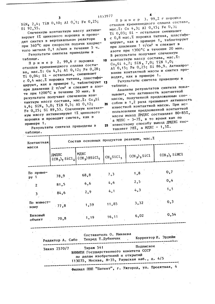 Способ получения контактной массы для синтеза алкилхлорсиланов (патент 1153977)