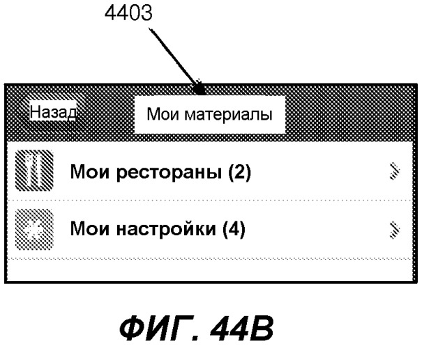 Определение намерения пользователя на основе онтологий предметных областей (патент 2541221)