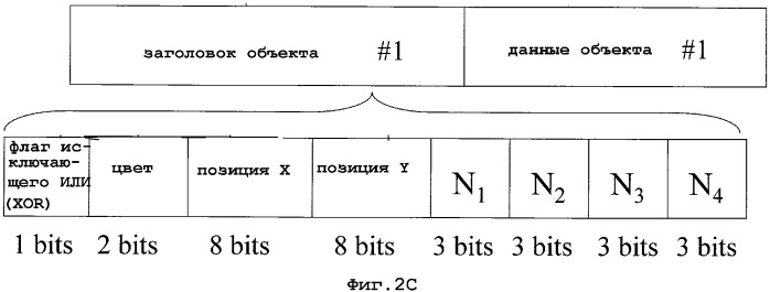 Способ и формат записи для сжатия изображений (патент 2346332)