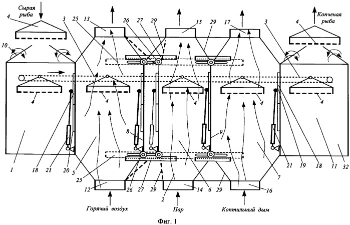 Коптильный аппарат (патент 2346446)