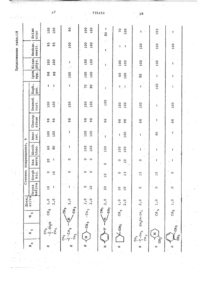 Гербицидное средство (патент 735151)