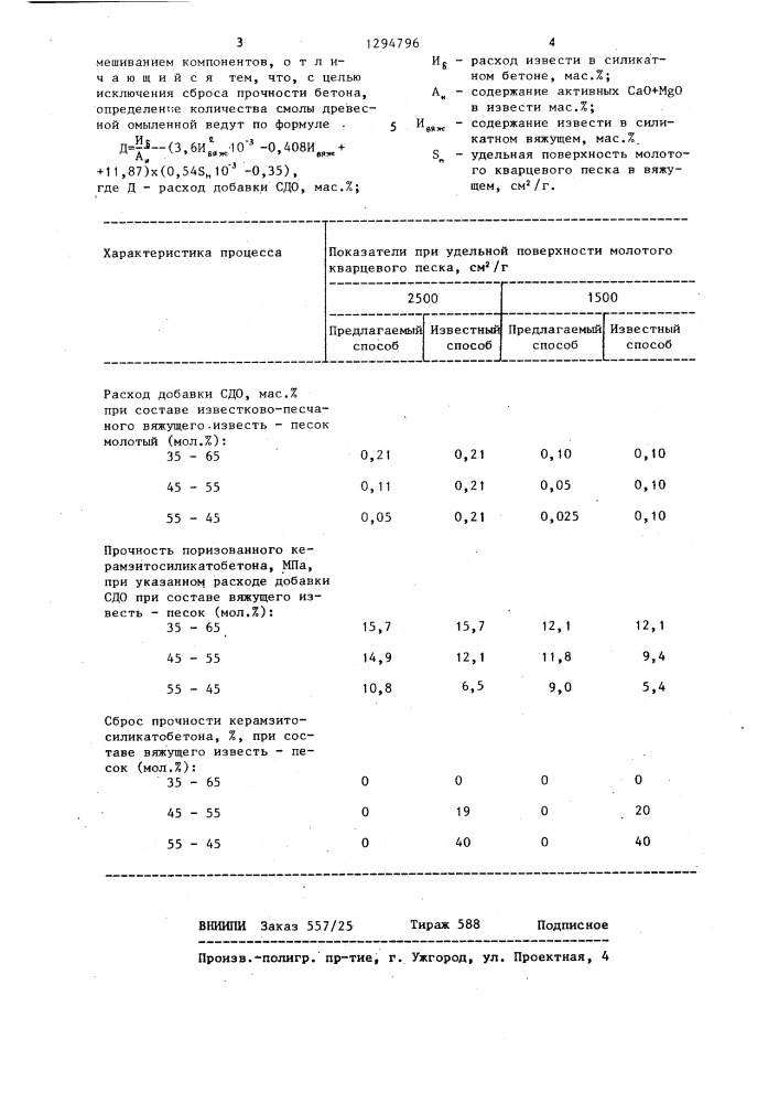 Способ приготовления поризованной бетонной смеси (патент 1294796)