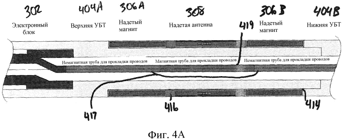 Ядерно-магнитно-резонансный инструмент с внешними магнитами (патент 2551483)