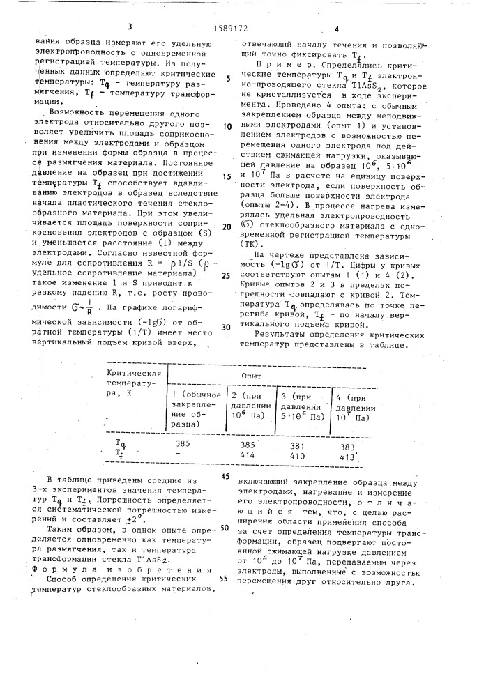 Способ определения критических температур стеклообразных материалов (патент 1589172)