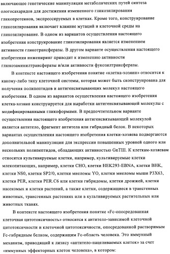 Антигенсвязывающие молекулы, которые связывают рецептор эпидермального фактора роста (egfr), кодирующие их векторы и их применение (патент 2457219)