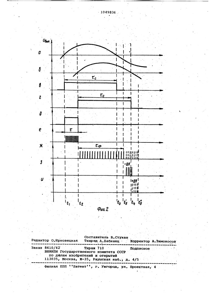 Цифровой вихретоковой измеритель электропроводности (патент 1049836)