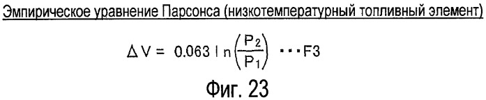 Топливный элемент, транспортное средство с топливными элементами и модуль мембранного электрода (патент 2430450)