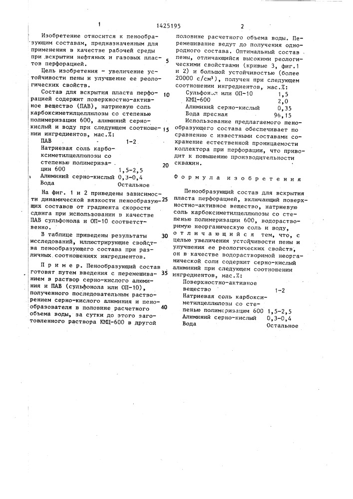 Пенообразующий состав для вскрытия пласта перфорацией (патент 1425195)