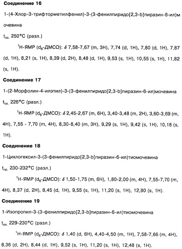 Фармацевтическая композиция и способ лечения или профилактики физиологических и/или патофизиологических состояний, ассоциированных с ингибированием киназ pi3k, у млекопитающих (патент 2487713)