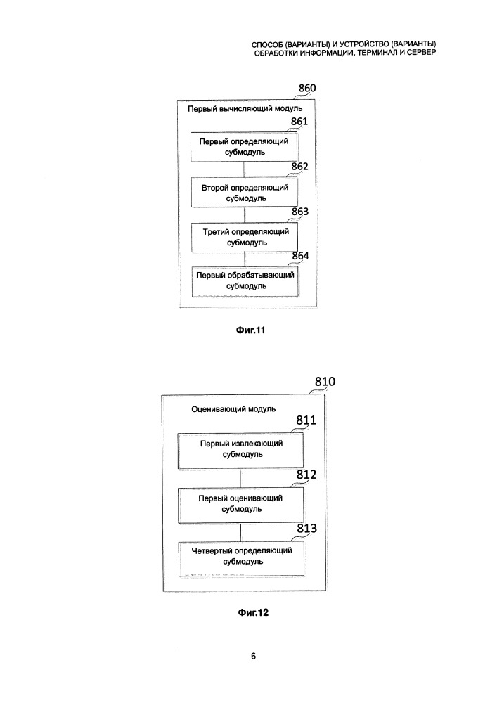 Способ (варианты) и устройство (варианты) обработки информации, терминал и сервер (патент 2658164)