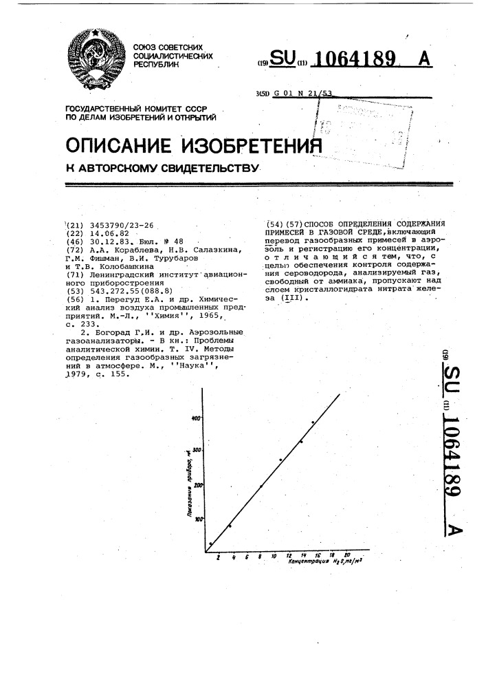 Способ определения содержания примесей в газовой среде (патент 1064189)