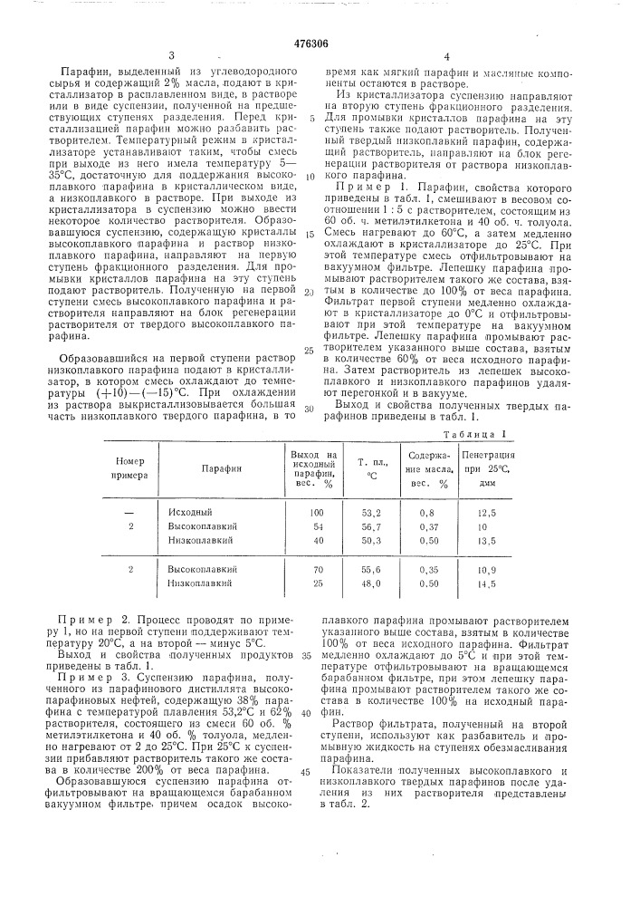 Способ получения парафинов (патент 476306)