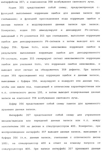 Носитель записи типа с однократной записью, устройство записи и его способ, устройство воспроизведения и его способ и компьютерная программа (патент 2349974)