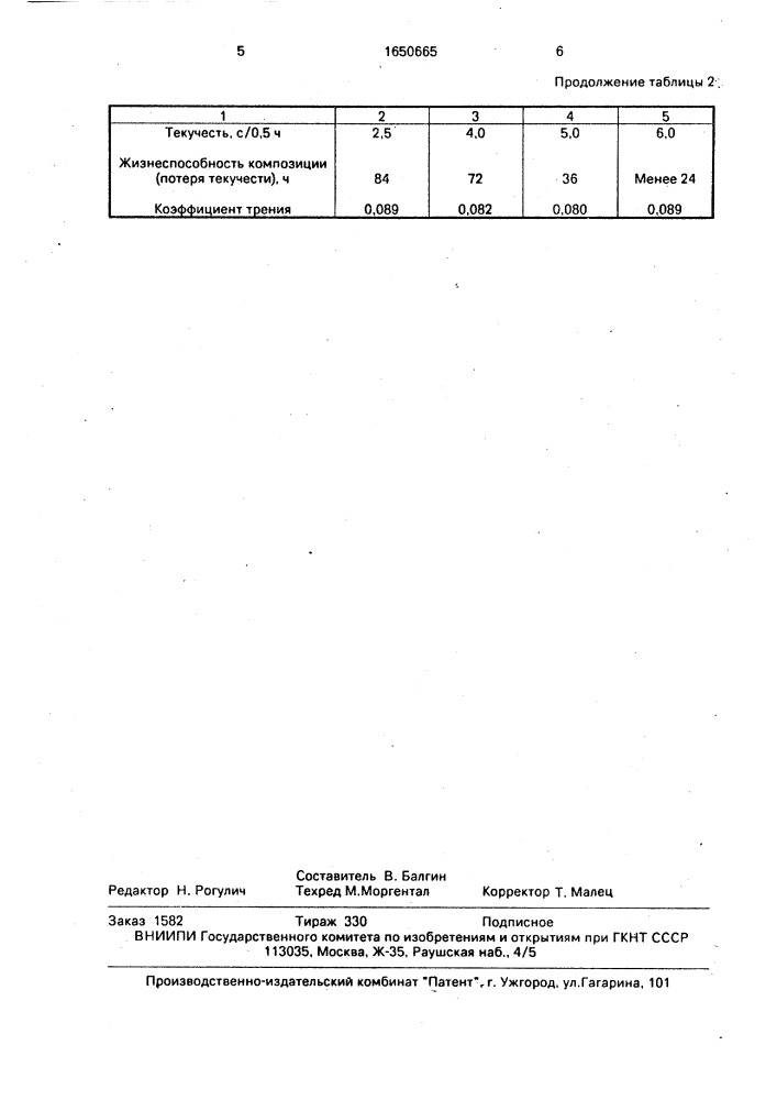 Полимерная композиция (патент 1650665)